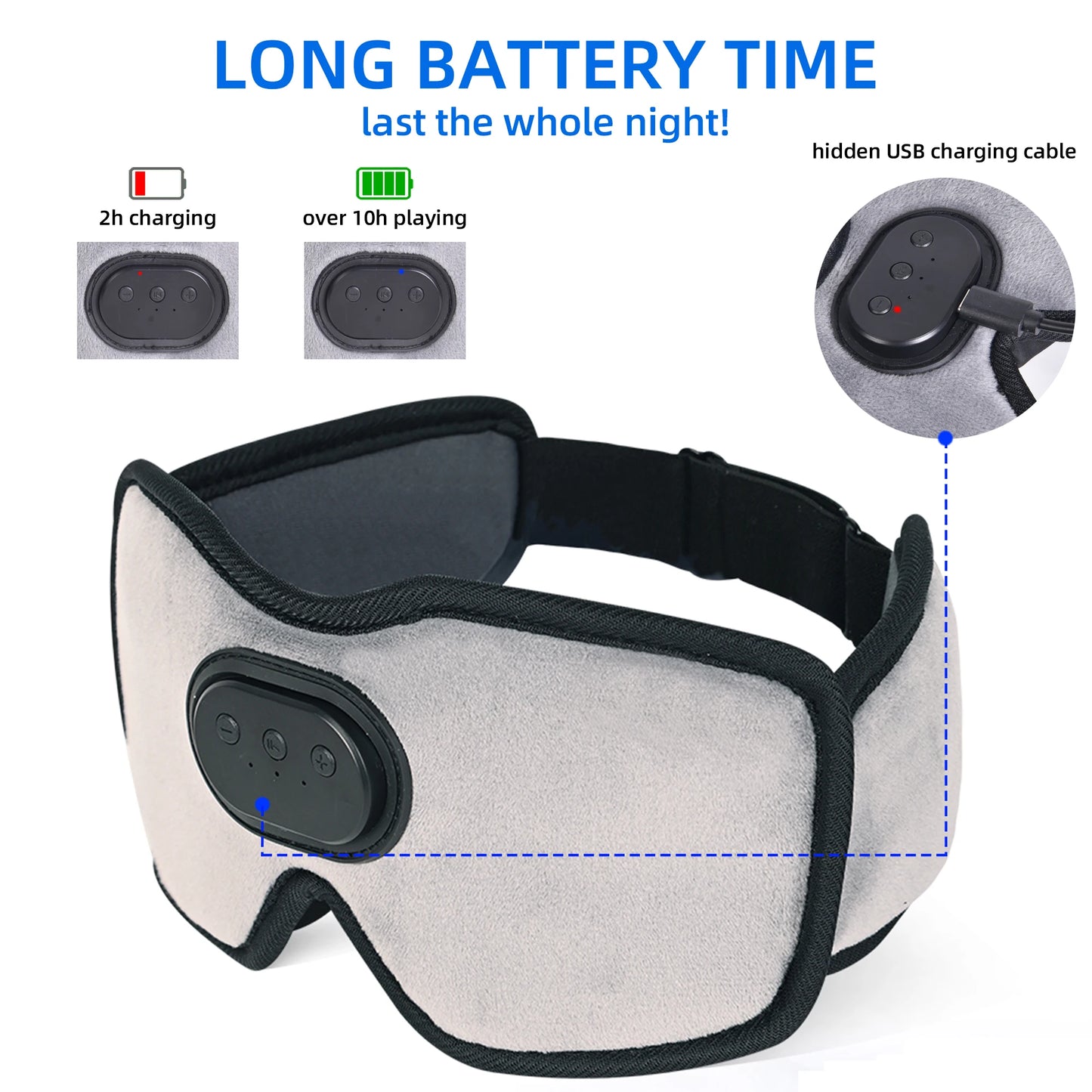 Smart Sleep Mask with Bluetooth Headphones